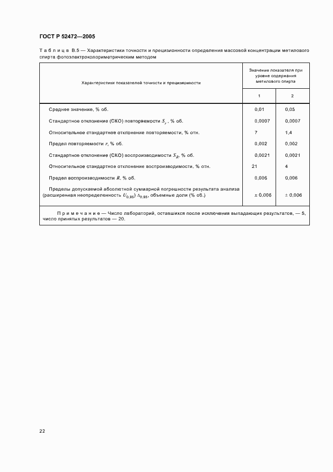 Страница 26 ГОСТ Р 52472-2005