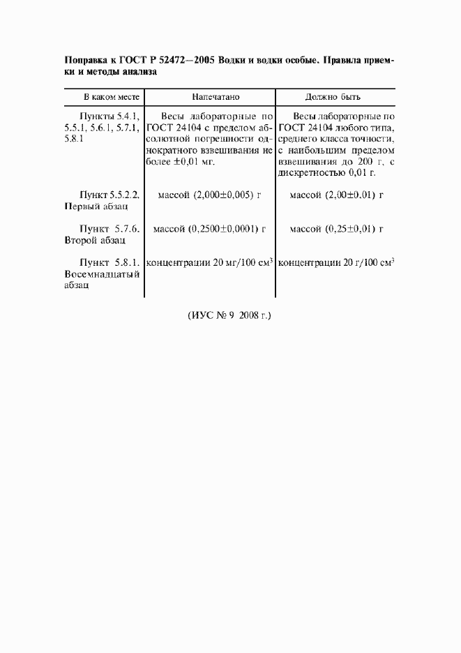 Страница 4 ГОСТ Р 52472-2005