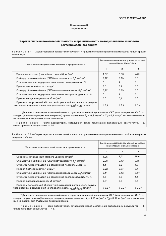 Страница 26 ГОСТ Р 52473-2005