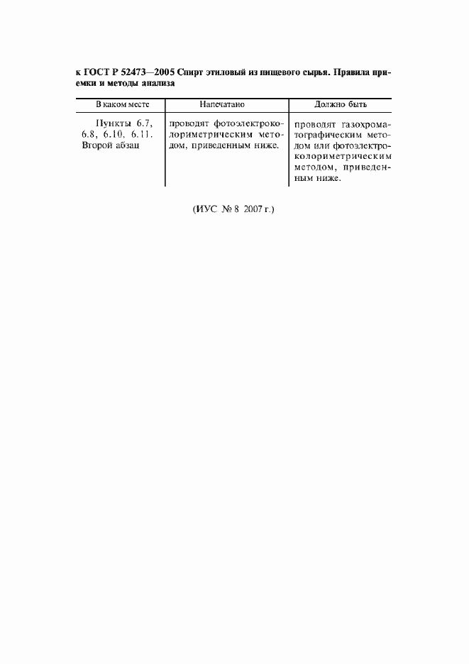 Приложение №7