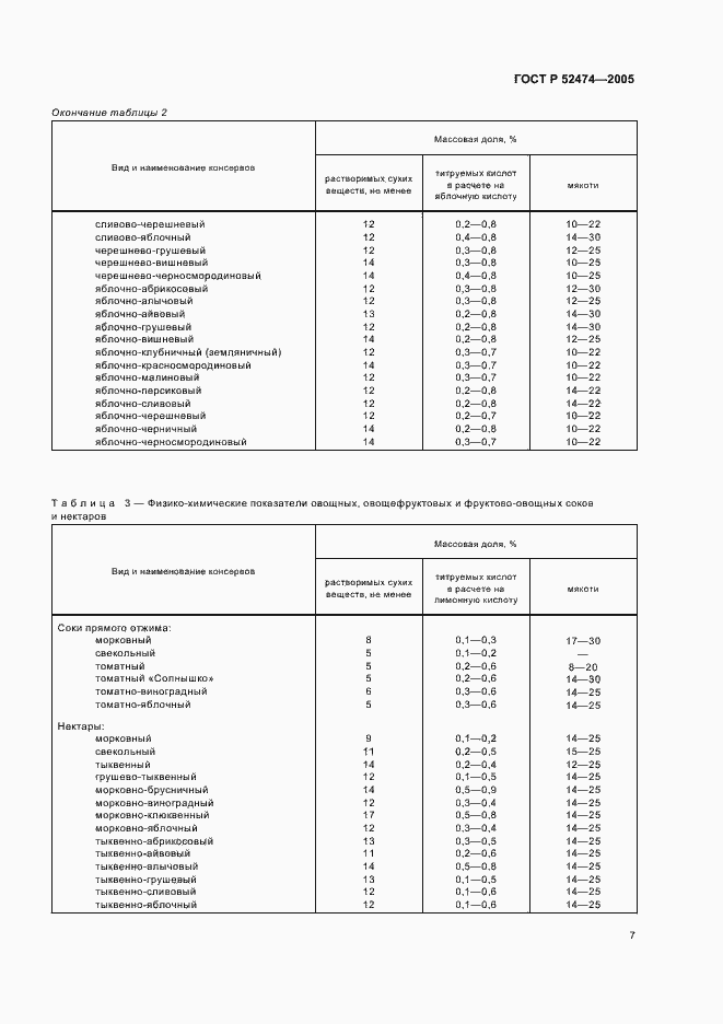 Страница 10 ГОСТ Р 52474-2005