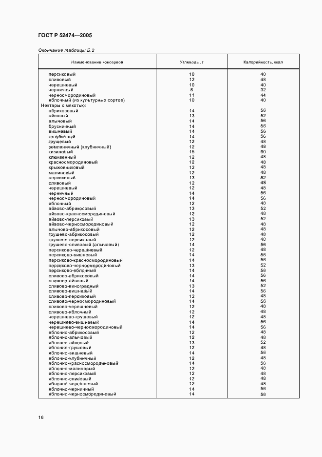 Страница 19 ГОСТ Р 52474-2005
