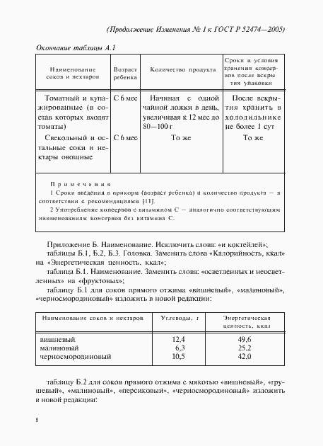 Страница 31 ГОСТ Р 52474-2005