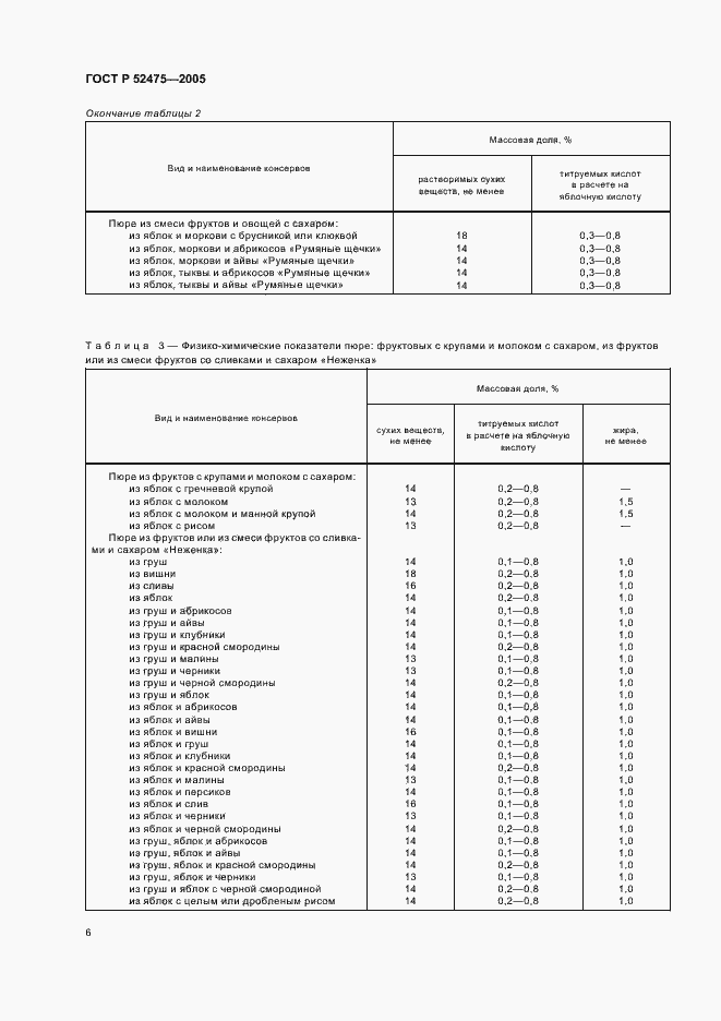 Страница 9 ГОСТ Р 52475-2005