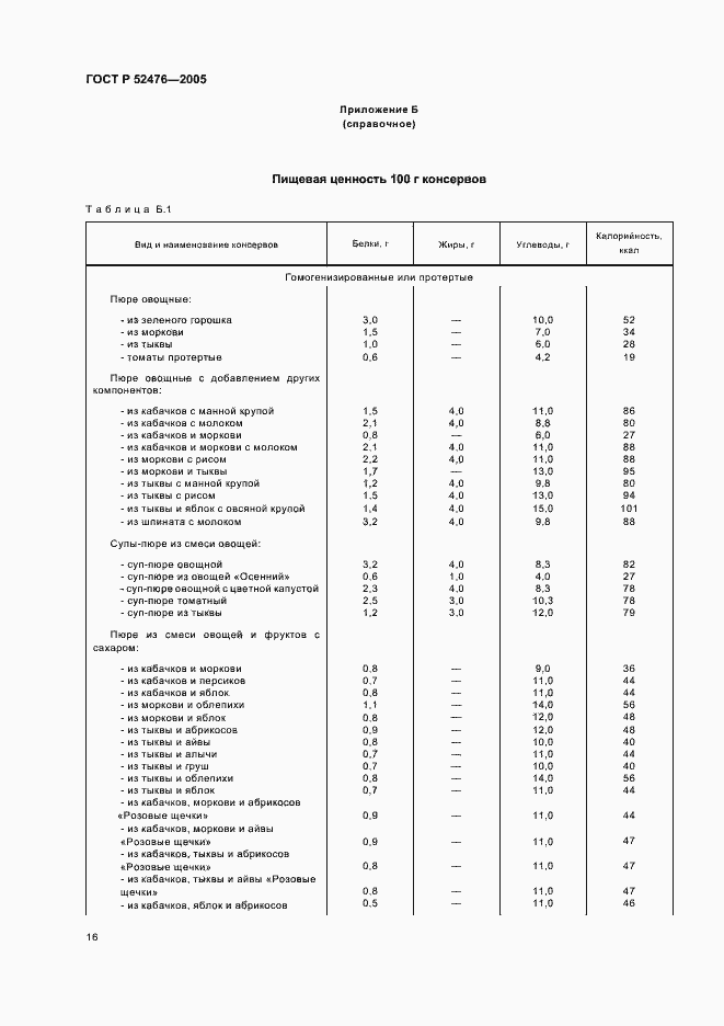 Страница 19 ГОСТ Р 52476-2005