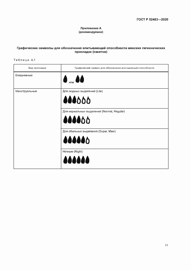 Страница 13 ГОСТ Р 52483-2020