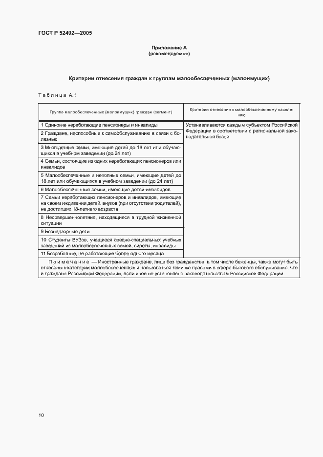 Страница 13 ГОСТ Р 52492-2005