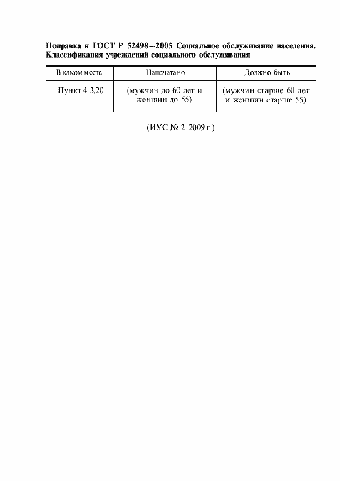 Приложение №1