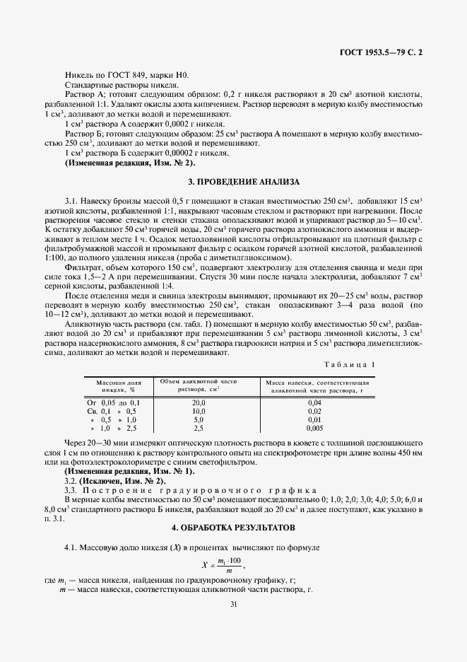 Страница 2 ГОСТ 1953.5-79