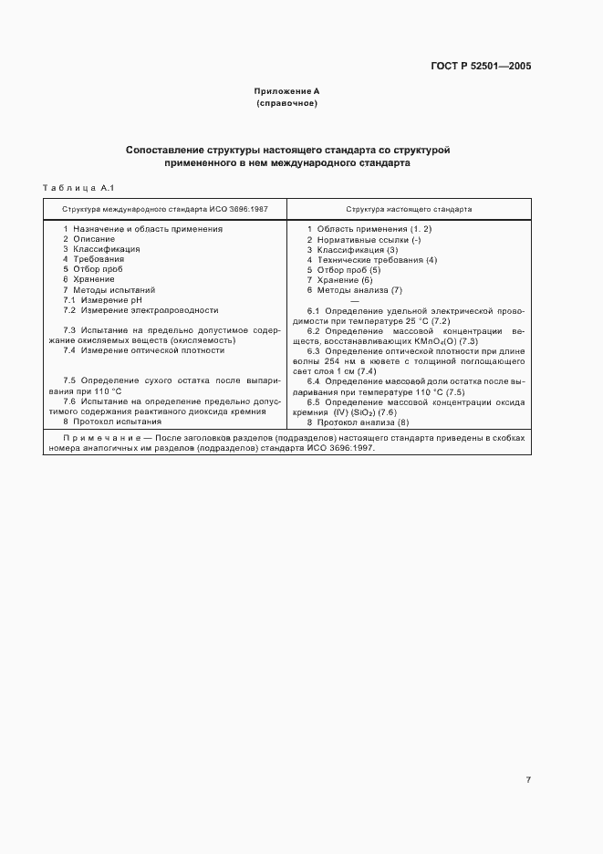 Страница 10 ГОСТ Р 52501-2005