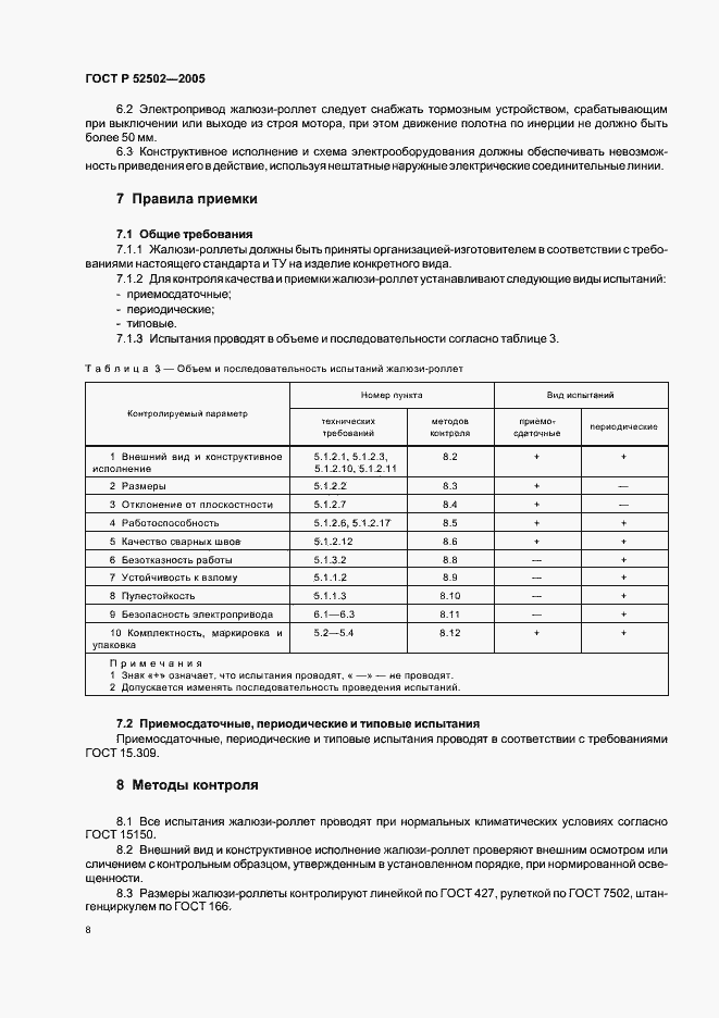 Страница 11 ГОСТ Р 52502-2005