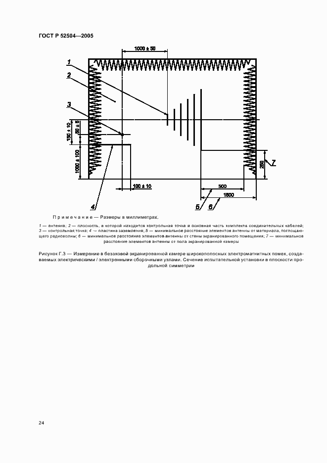 Страница 28 ГОСТ Р 52504-2005
