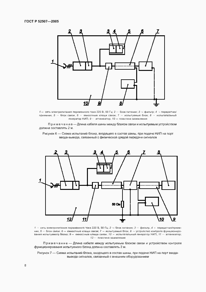 Страница 10 ГОСТ Р 52507-2005