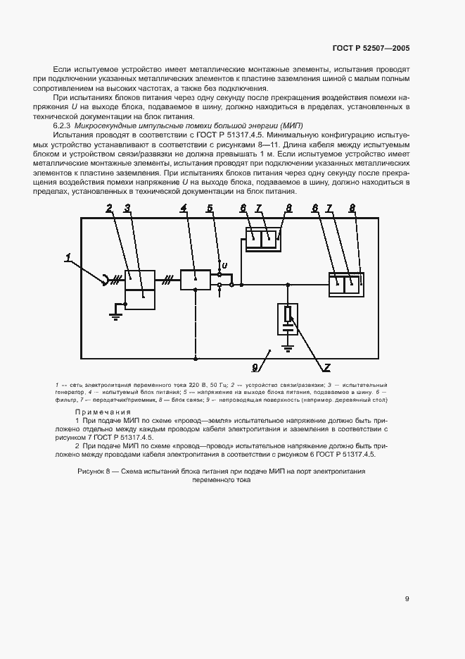Страница 11 ГОСТ Р 52507-2005