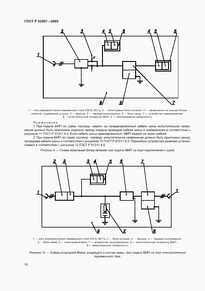 Страница 12 ГОСТ Р 52507-2005