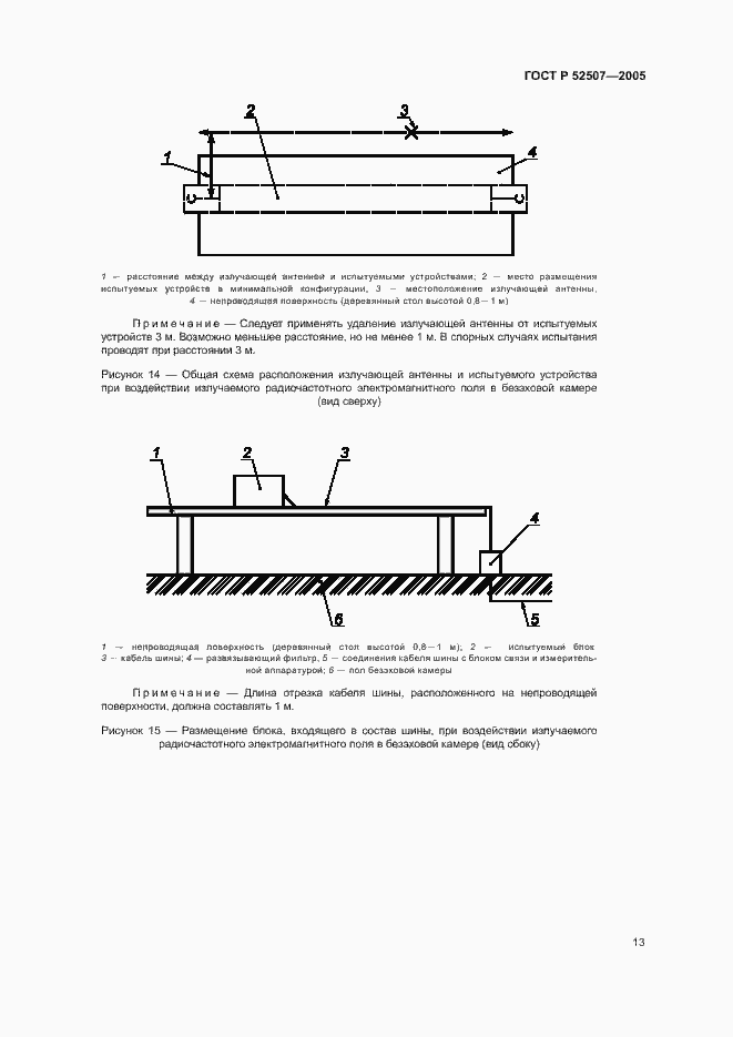 Страница 15 ГОСТ Р 52507-2005