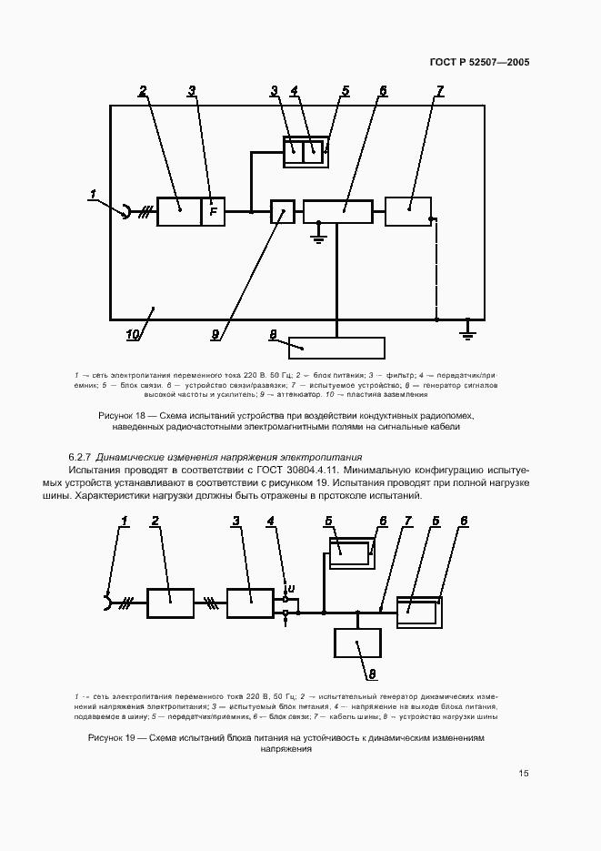 Страница 17 ГОСТ Р 52507-2005