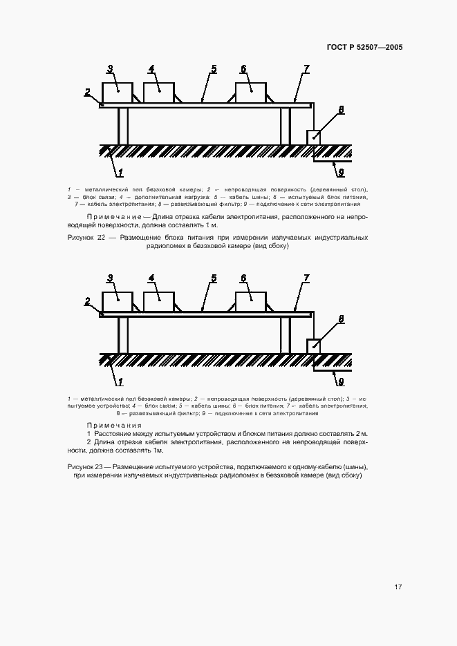 Страница 19 ГОСТ Р 52507-2005