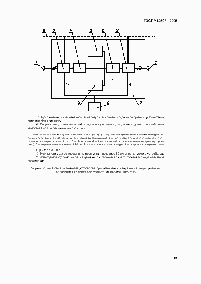 Страница 21 ГОСТ Р 52507-2005