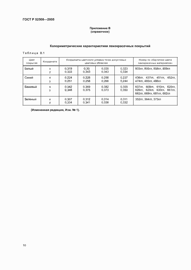 Страница 13 ГОСТ Р 52508-2005