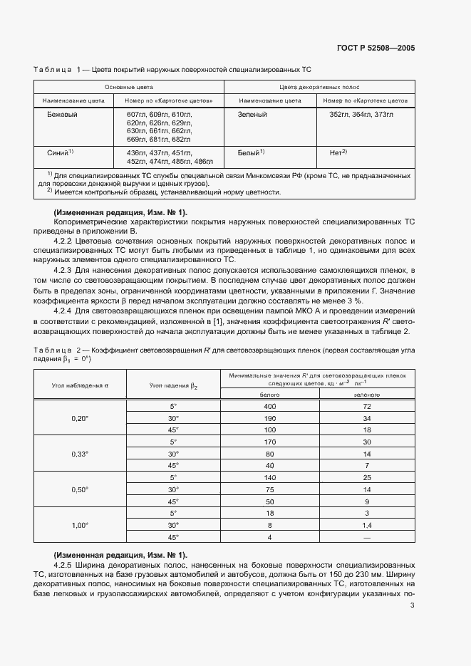 Страница 6 ГОСТ Р 52508-2005