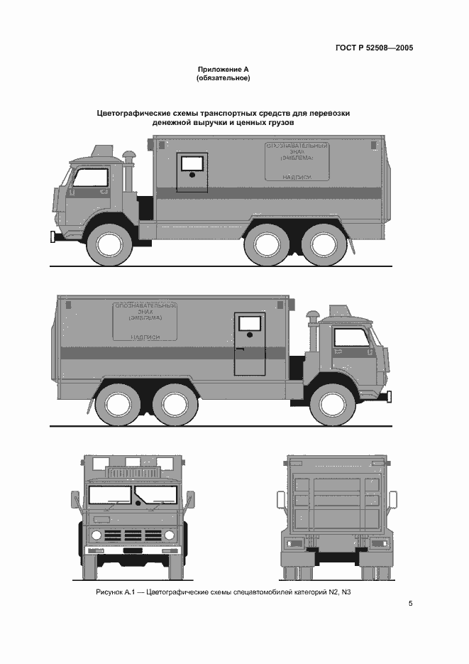 Страница 8 ГОСТ Р 52508-2005