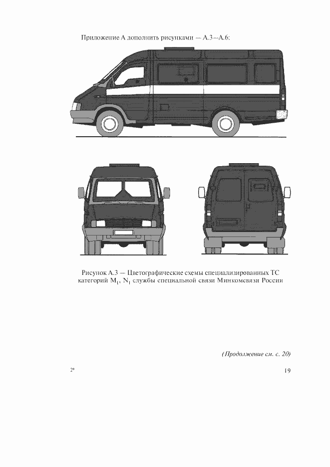 Приложение №1