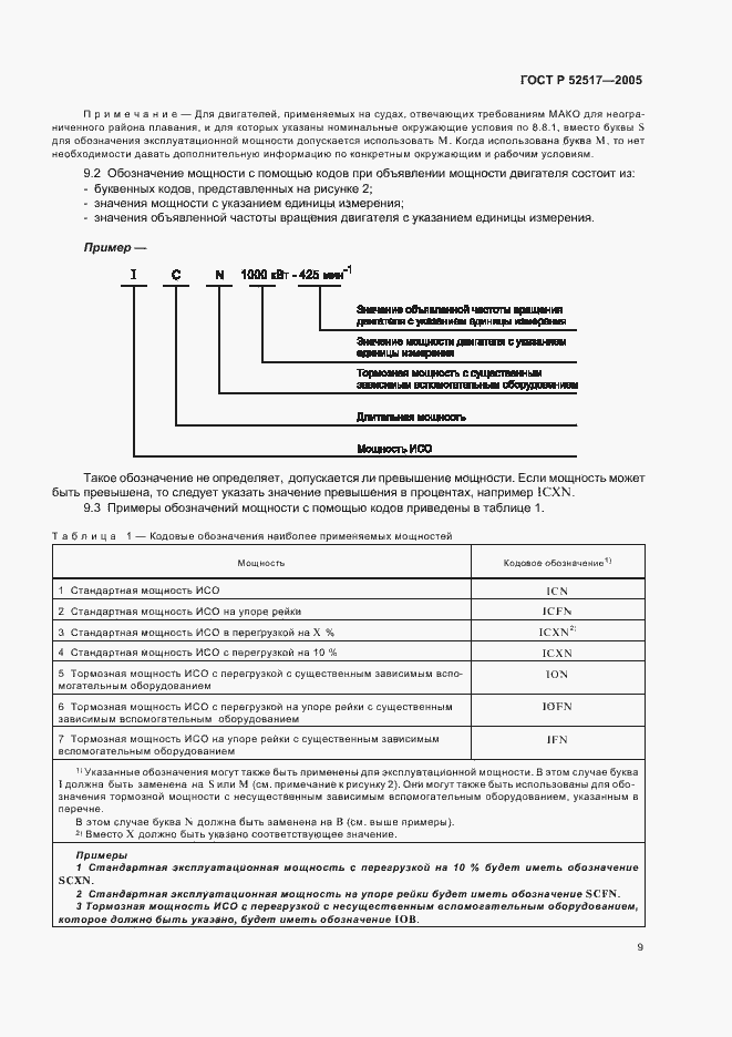 Страница 12 ГОСТ Р 52517-2005
