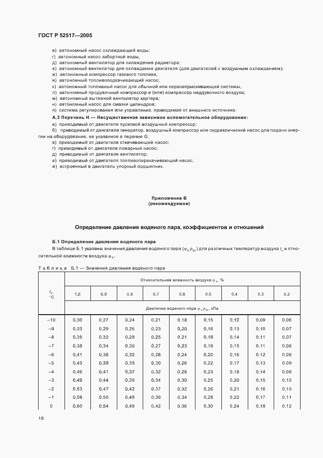 Страница 21 ГОСТ Р 52517-2005