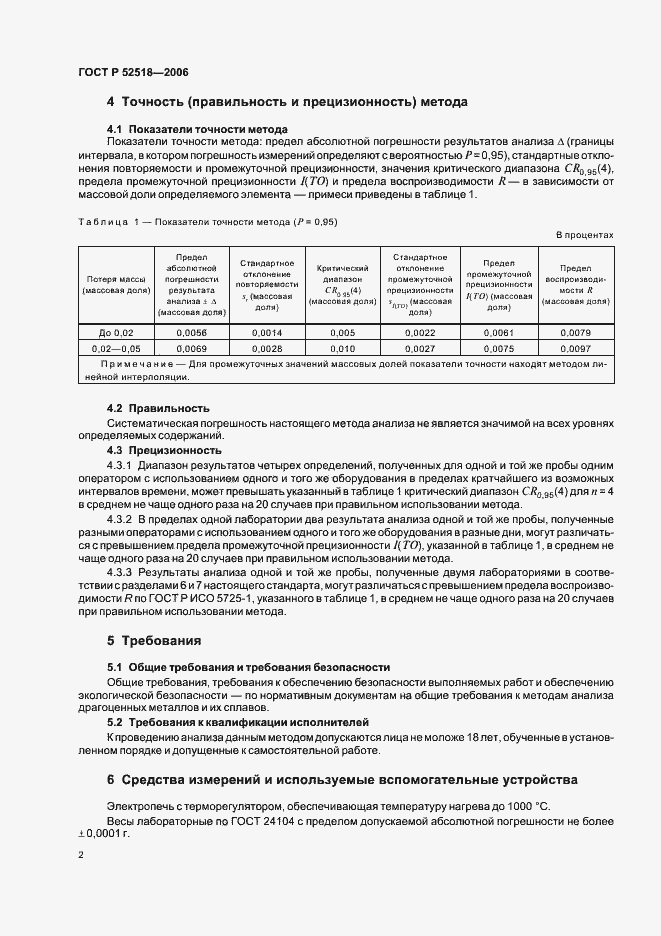 Страница 4 ГОСТ Р 52518-2006