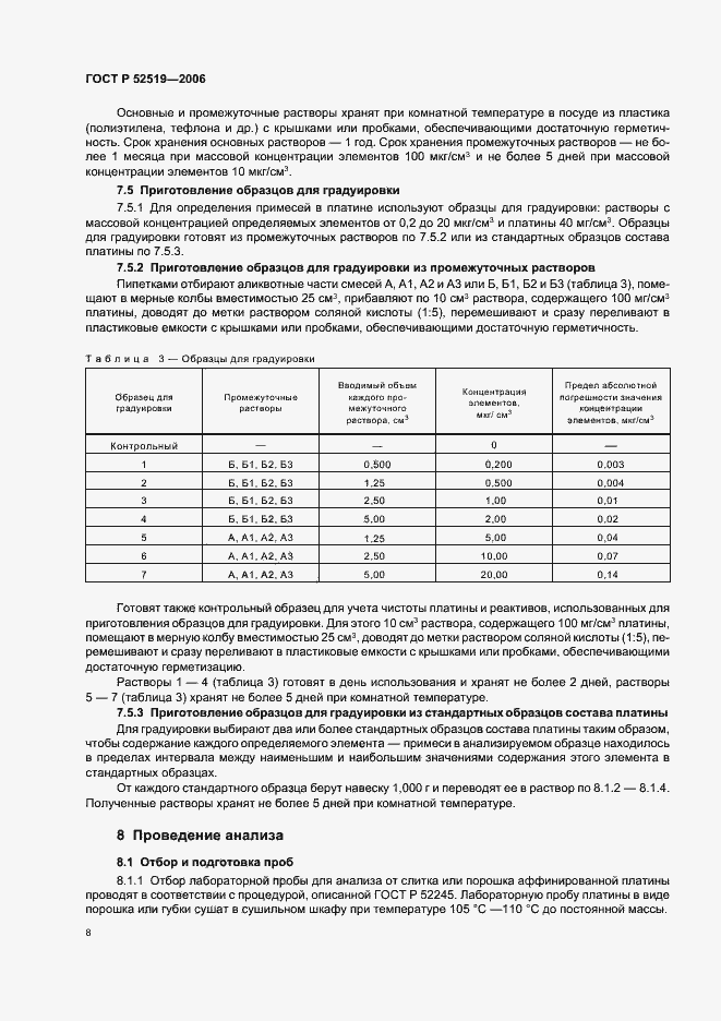 Страница 10 ГОСТ Р 52519-2006