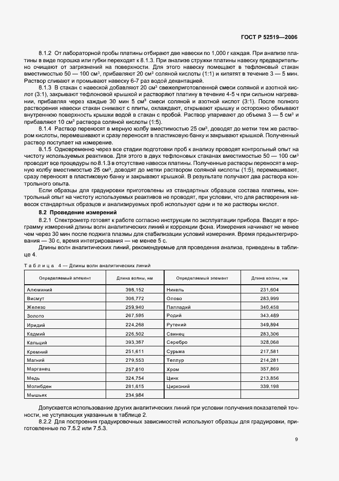 Страница 11 ГОСТ Р 52519-2006