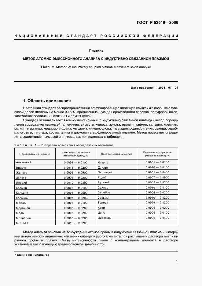 Страница 3 ГОСТ Р 52519-2006
