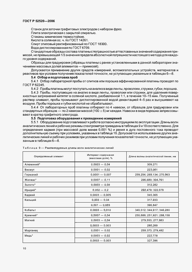 Страница 13 ГОСТ Р 52520-2006