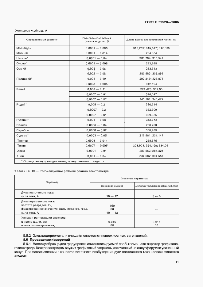 Страница 14 ГОСТ Р 52520-2006