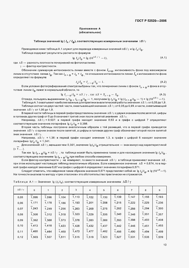 Страница 16 ГОСТ Р 52520-2006