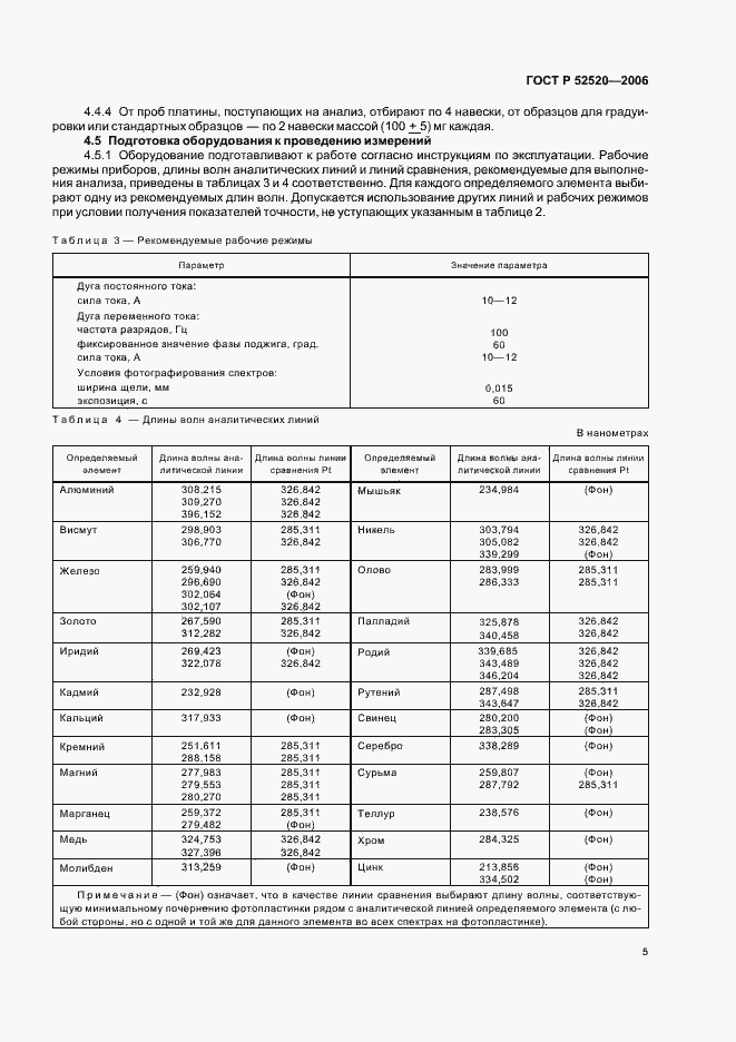 Страница 8 ГОСТ Р 52520-2006