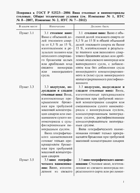 Страница 4 ГОСТ Р 52523-2006