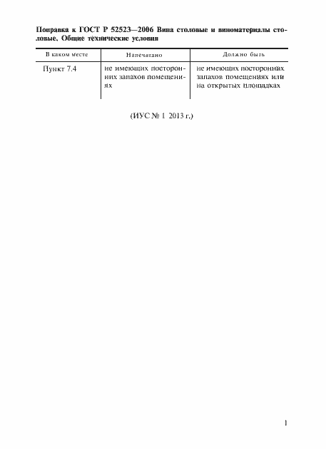 Приложение №10