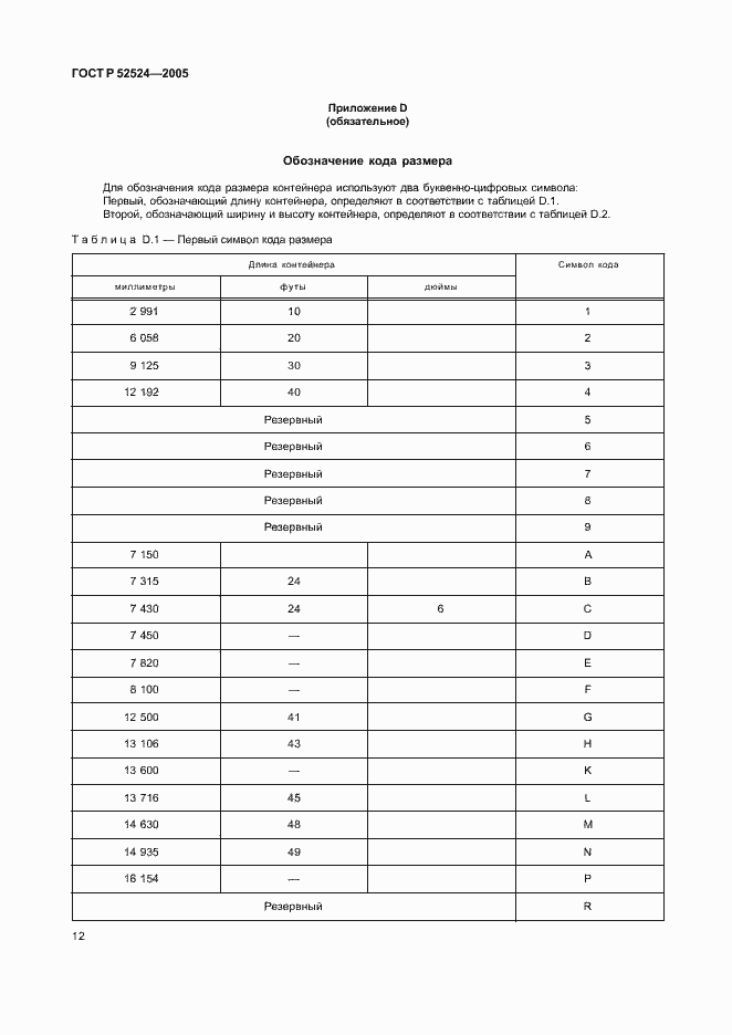 Страница 15 ГОСТ Р 52524-2005