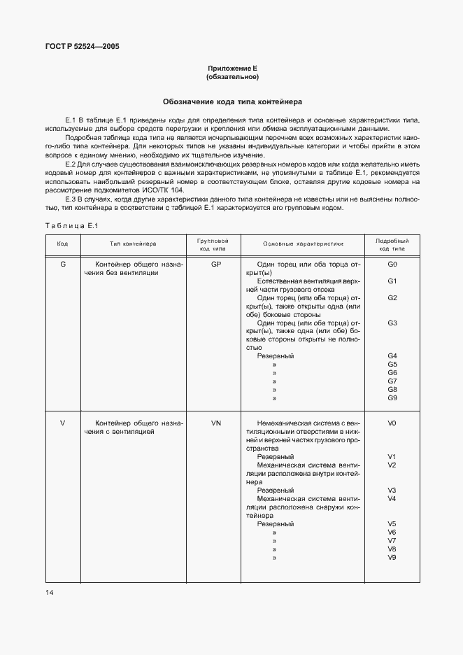 Страница 17 ГОСТ Р 52524-2005