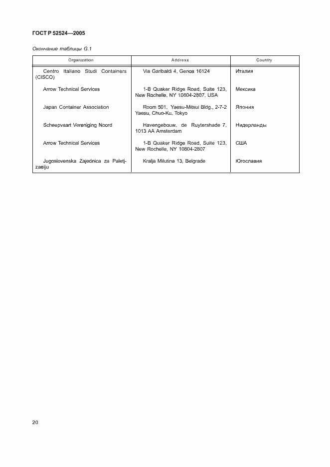 Страница 23 ГОСТ Р 52524-2005