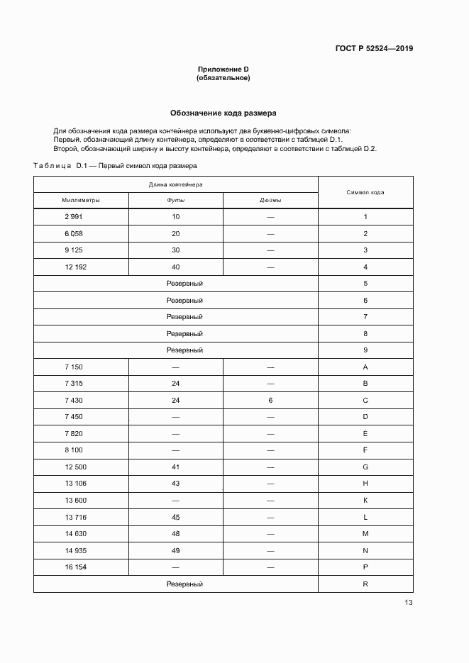 Страница 16 ГОСТ Р 52524-2019