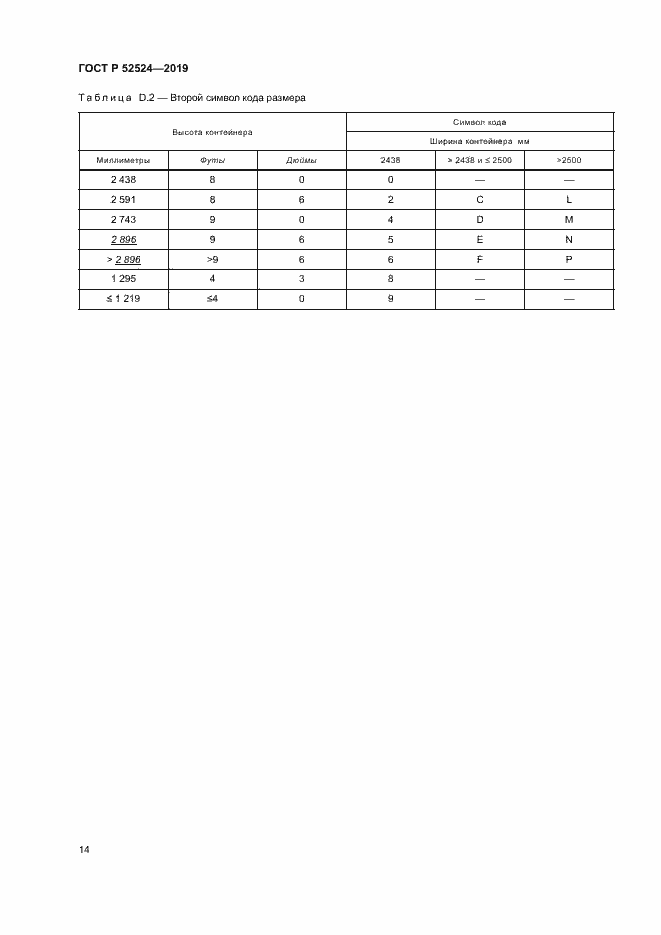 Страница 17 ГОСТ Р 52524-2019