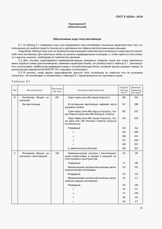 Страница 18 ГОСТ Р 52524-2019