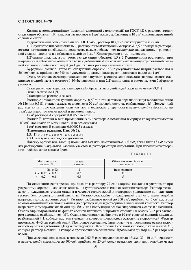 Страница 2 ГОСТ 1953.7-79