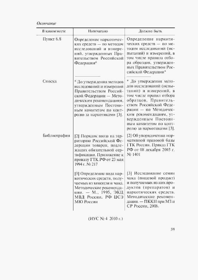 Приложение №1