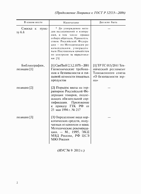 Приложение №2