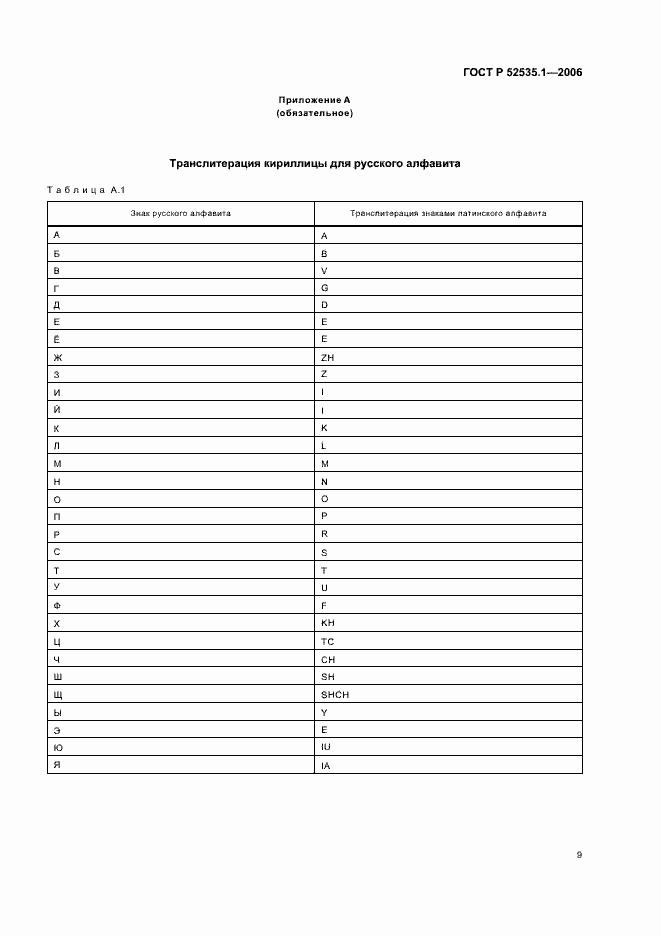 Страница 12 ГОСТ Р 52535.1-2006
