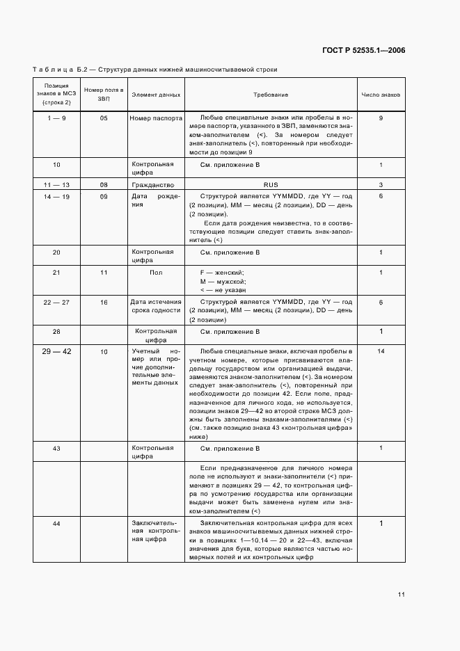 Страница 14 ГОСТ Р 52535.1-2006